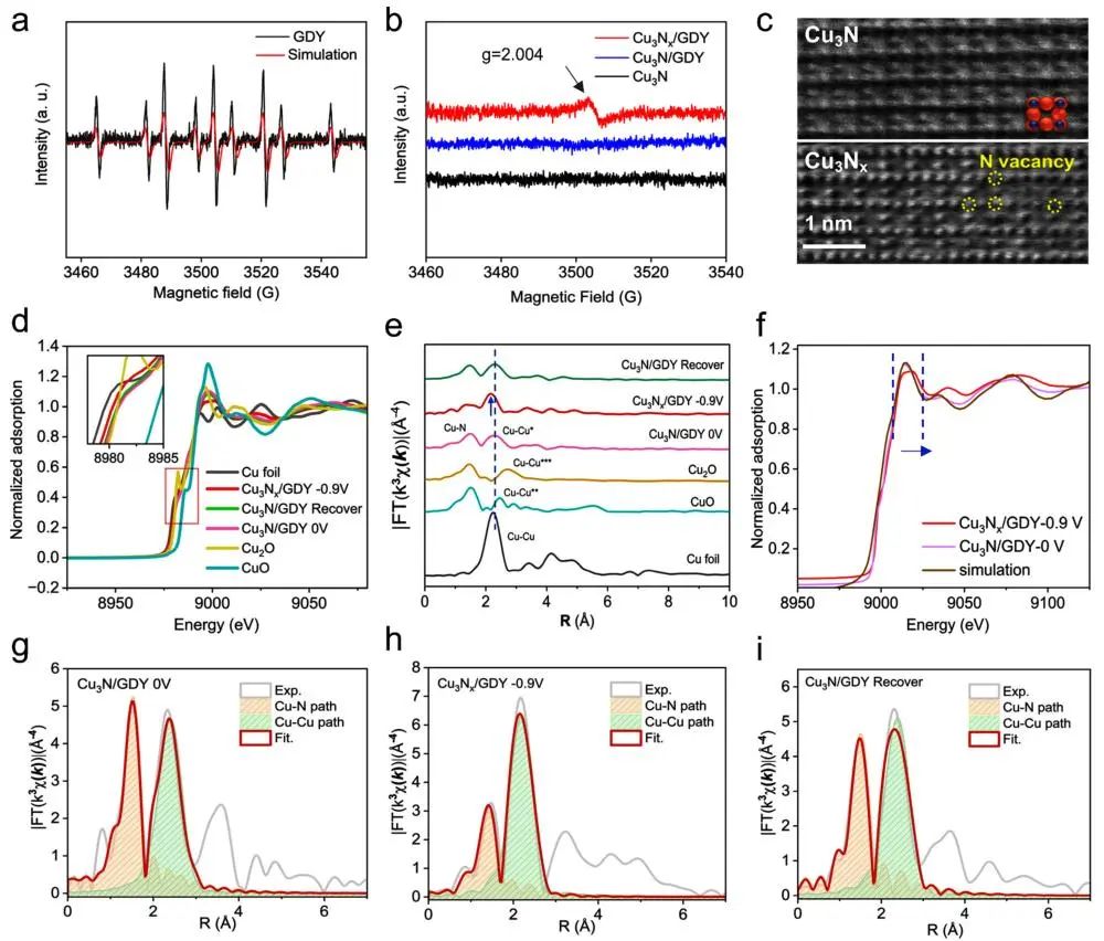 北京大學(xué)張錦院士，最新JACS！