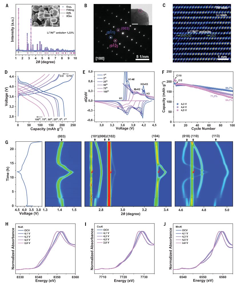 他，北京大學(xué)校友，繼兩篇Nature后，通訊作者新作再登Science！