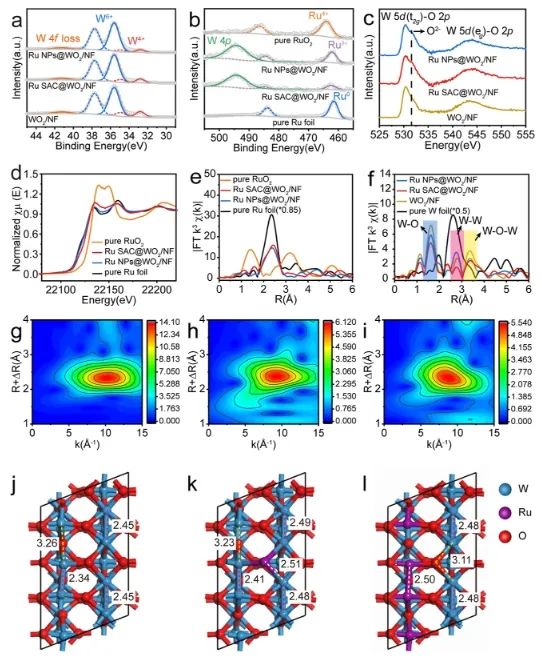 ?四單位聯(lián)合，崔義、王璐、王娟、陳志剛，最新ACS Catalysis！