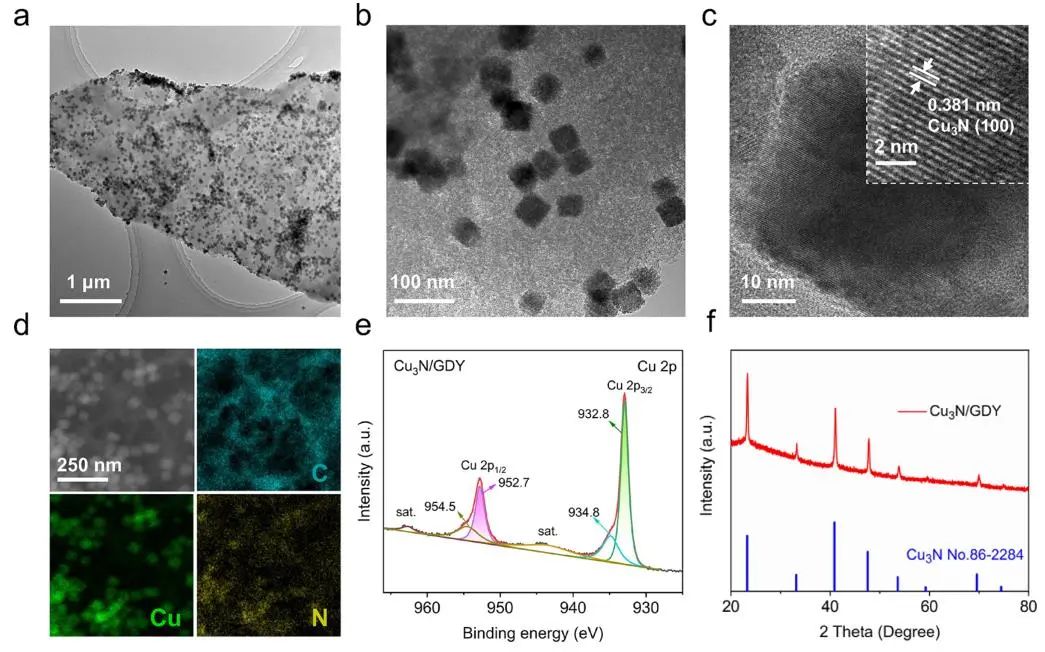 北京大學(xué)張錦院士，最新JACS！