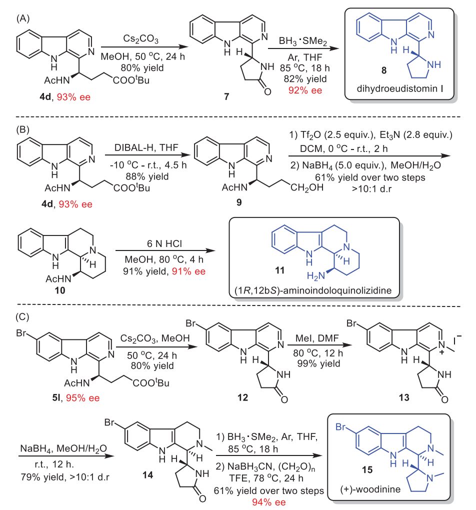 中科院深圳先進(jìn)院王守國課題組，最新Advanced Science！