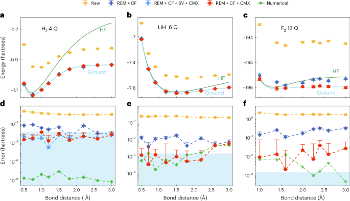 潘建偉院士領銜！中科大/北大，最新成果登頂Nature Physics！