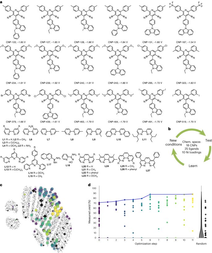 浙師大聯(lián)手Andrew I. Cooper，第一單位發(fā)Nature Chemistry！