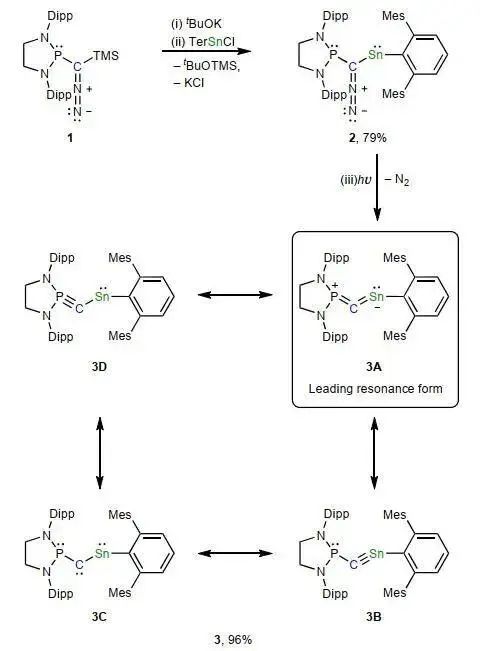 他，師從六位院士，繼Science后，再發(fā)Nature Chemistry！