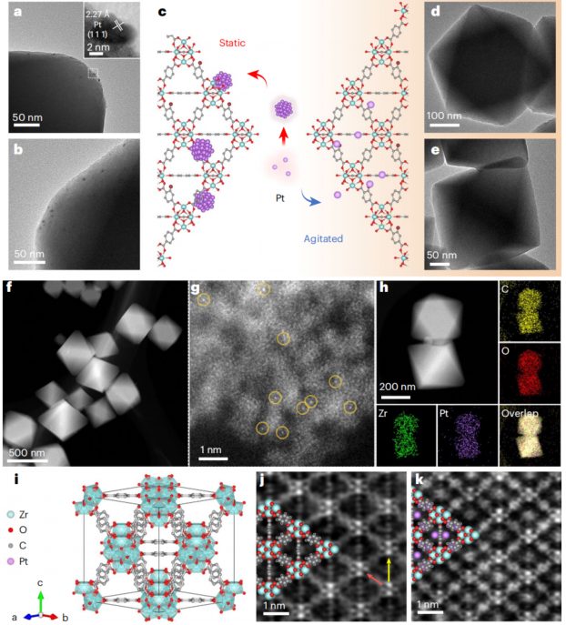 清華大學(xué)王鐵峰團(tuán)隊(duì)，最新Nature Synthesis!