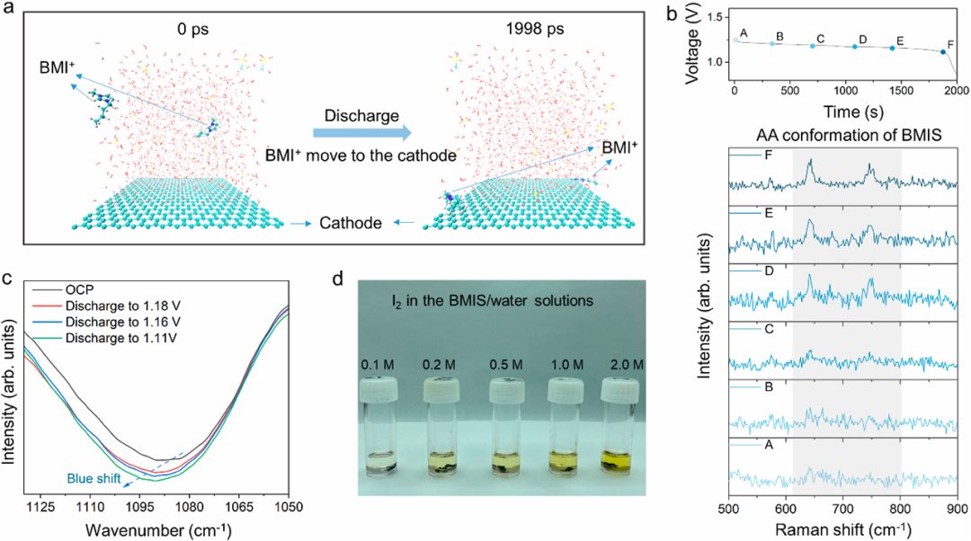 喬世璋院士，最新JACS！