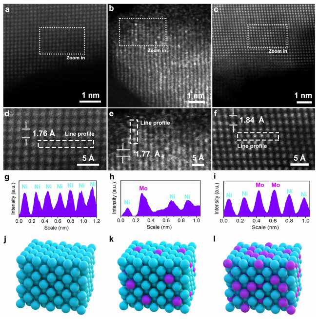 天津大學鞏金龍團隊，最新Nature子刊！