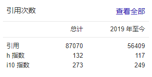 黃勁松，最新Science！