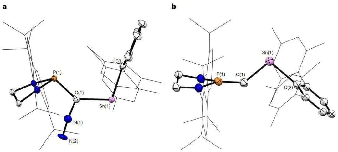 他，師從六位院士，繼Science后，再發(fā)Nature Chemistry！