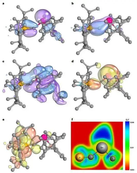 他，師從六位院士，繼Science后，再發(fā)Nature Chemistry！