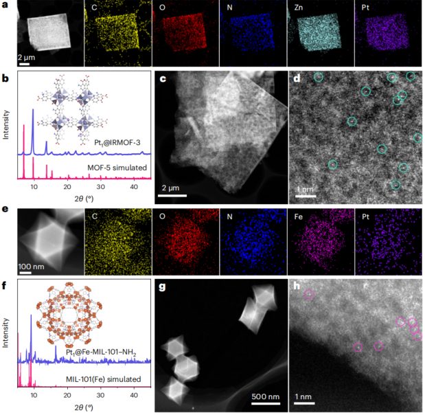 清華大學(xué)王鐵峰團(tuán)隊(duì)，最新Nature Synthesis!