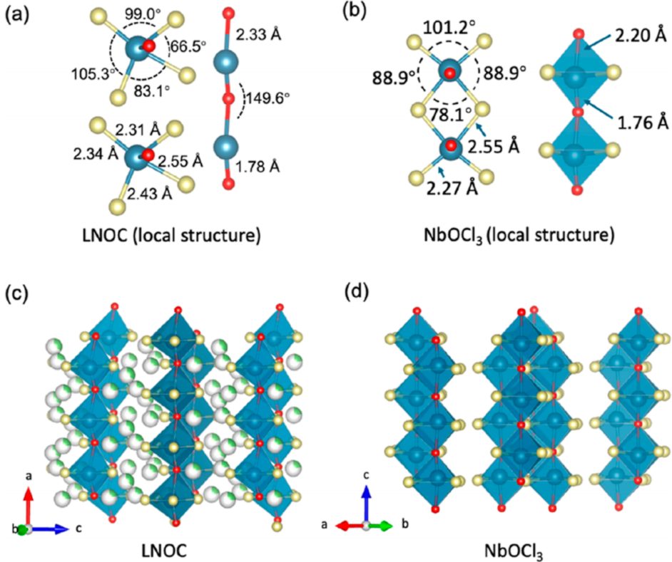 電池女王Linda F. Nazar，最新JACS！