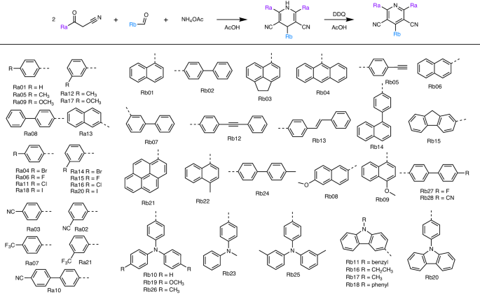 浙師大聯(lián)手Andrew I. Cooper，第一單位發(fā)Nature Chemistry！