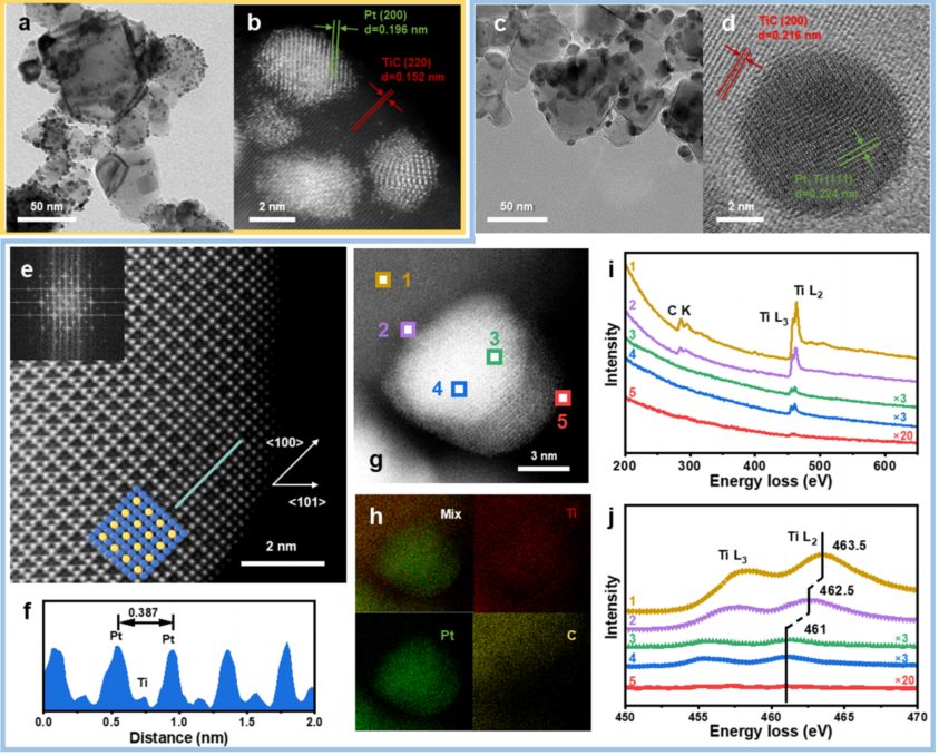 李菁&汪國雄&王陽剛，最新JACS！