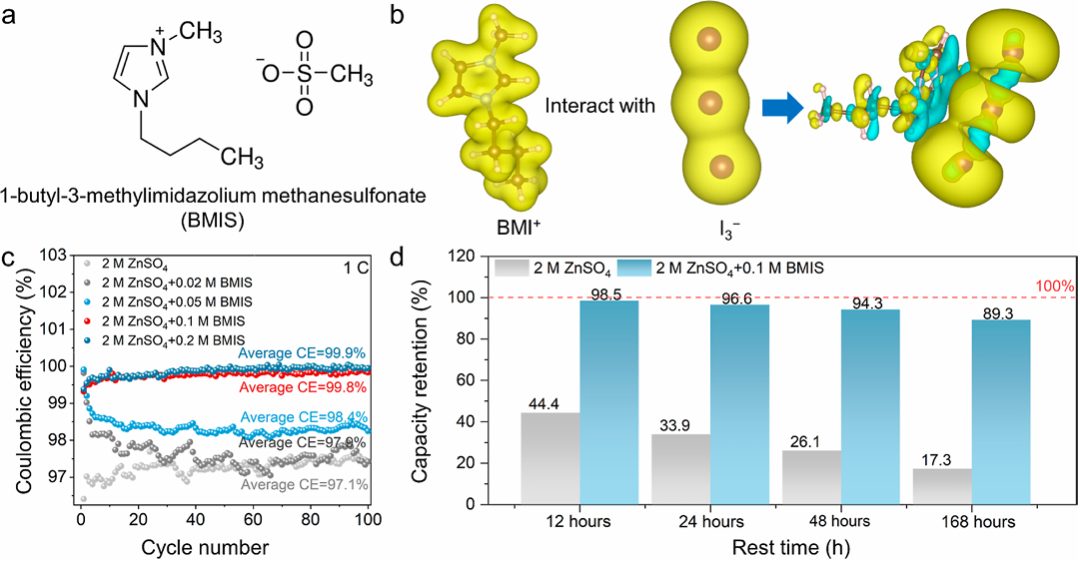 喬世璋院士，最新JACS！