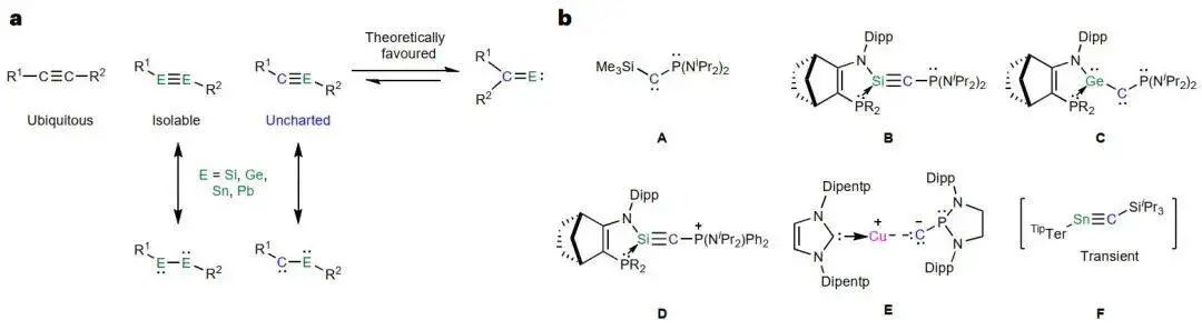 他，師從六位院士，繼Science后，再發(fā)Nature Chemistry！