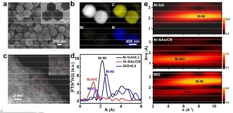 催化進展，8篇頂刊！EES、Angew、AFM、ACS Catalysis、Nano Letters等成果精選！