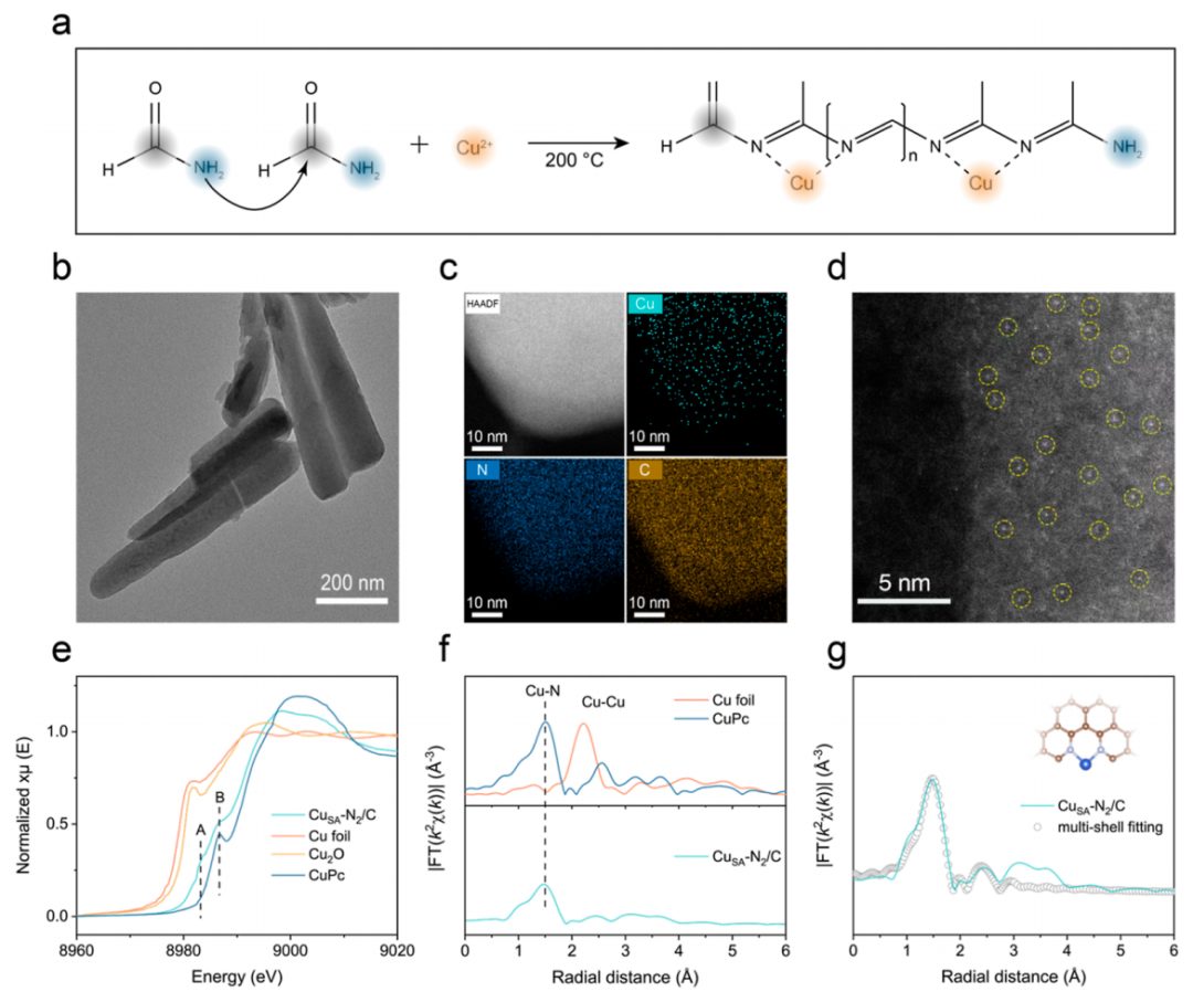 ?他，歸國3年獲「杰青」，發(fā)表最新JACS！