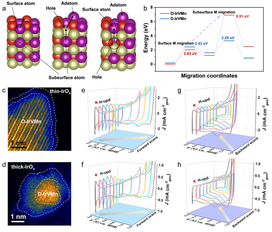 北大「國(guó)家杰青」郭少軍，2024年第5篇JACS！