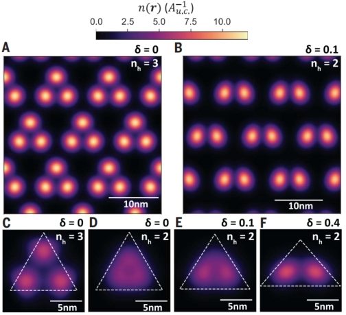 硬核！他，西安交大校友，一作兼通訊，2天連發(fā)Science、Nature！