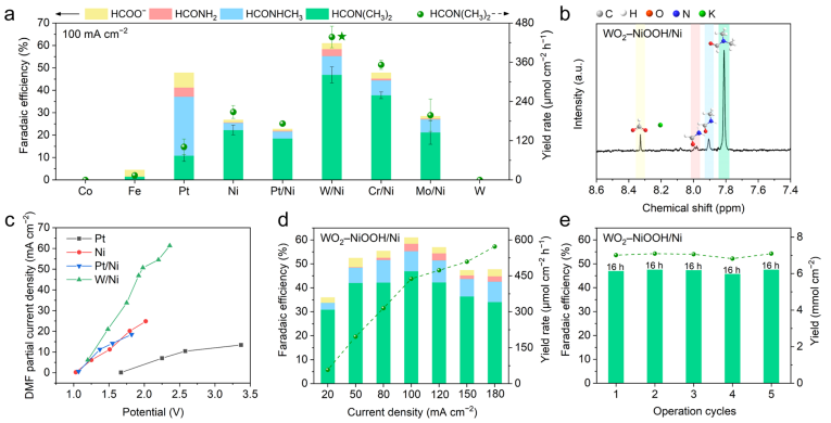 南大周豪慎&鐘苗團(tuán)隊，最新JACS！