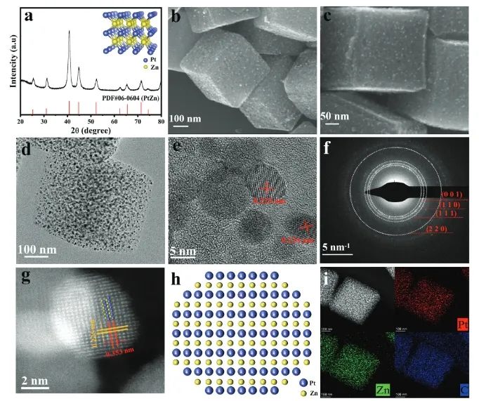 催化進展，8篇頂刊！EES、Angew、AFM、ACS Catalysis、Nano Letters等成果精選！