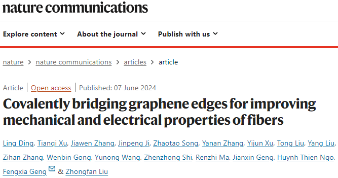 高性能宏觀石墨烯纖維！蘇州大學(xué)，重磅Nature子刊！