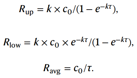 他，用一臺(tái)注射器，發(fā)表Science+JACS+Nature synthesis！