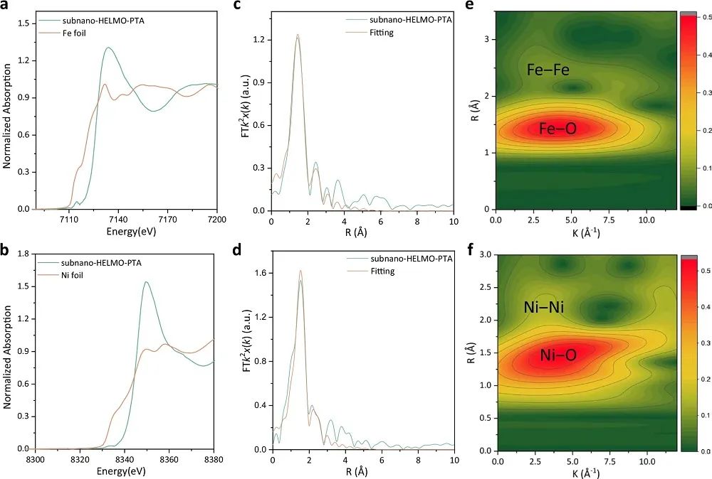 他，清華大學「國家杰青/長江特聘」，發(fā)表最新Nature子刊！