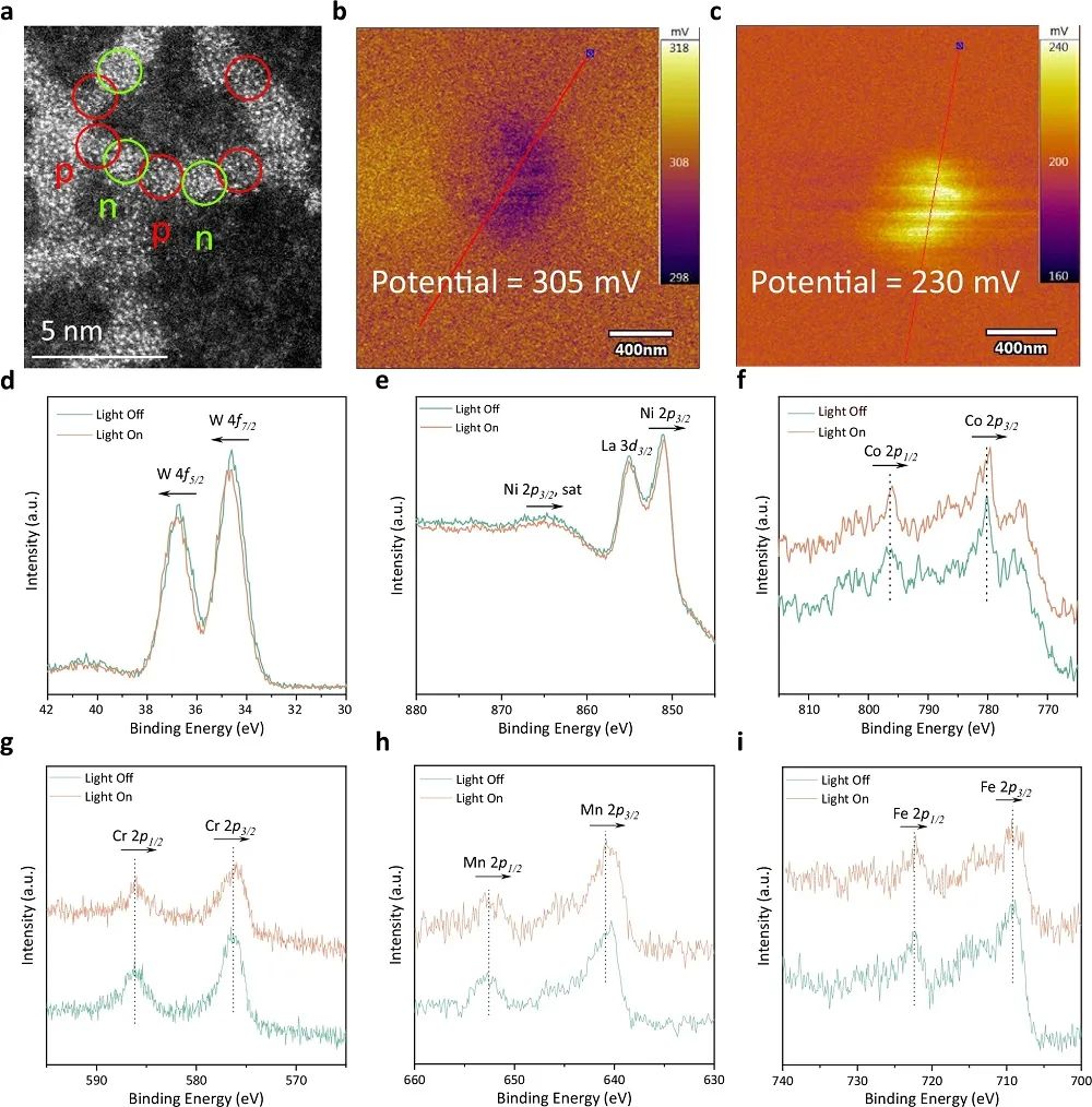 他，清華大學「國家杰青/長江特聘」，發(fā)表最新Nature子刊！