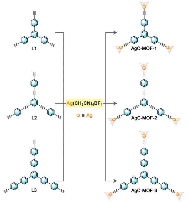 他，東師院長，「國家杰青」朱廣山，再發(fā)JACS！今年已發(fā)6篇Angew+2篇AM！