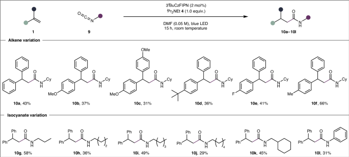 牛！他，剛發(fā)JACS，再發(fā)Nature Catalysis！