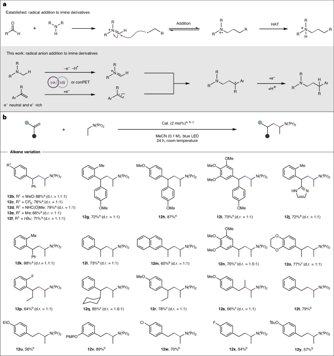 他，剛發(fā)JACS，再發(fā)Nature Catalysis！