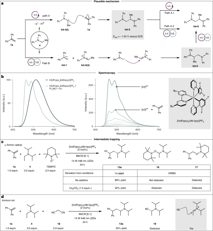 他，剛發(fā)JACS，再發(fā)Nature Catalysis！