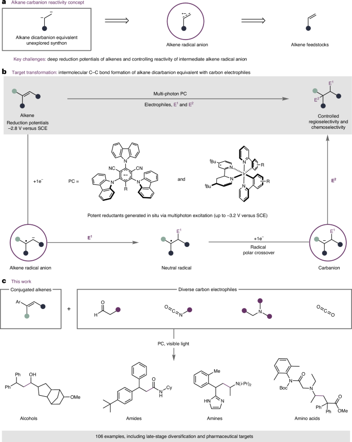 突破！剛發(fā)JACS，再發(fā)Nature Catalysis！