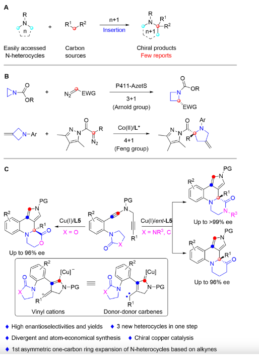 杰青領(lǐng)銜！廈門大學(xué)，最新Science Advances！