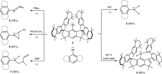 中山大學(xué)/大連化物所，Nature Chemistry！