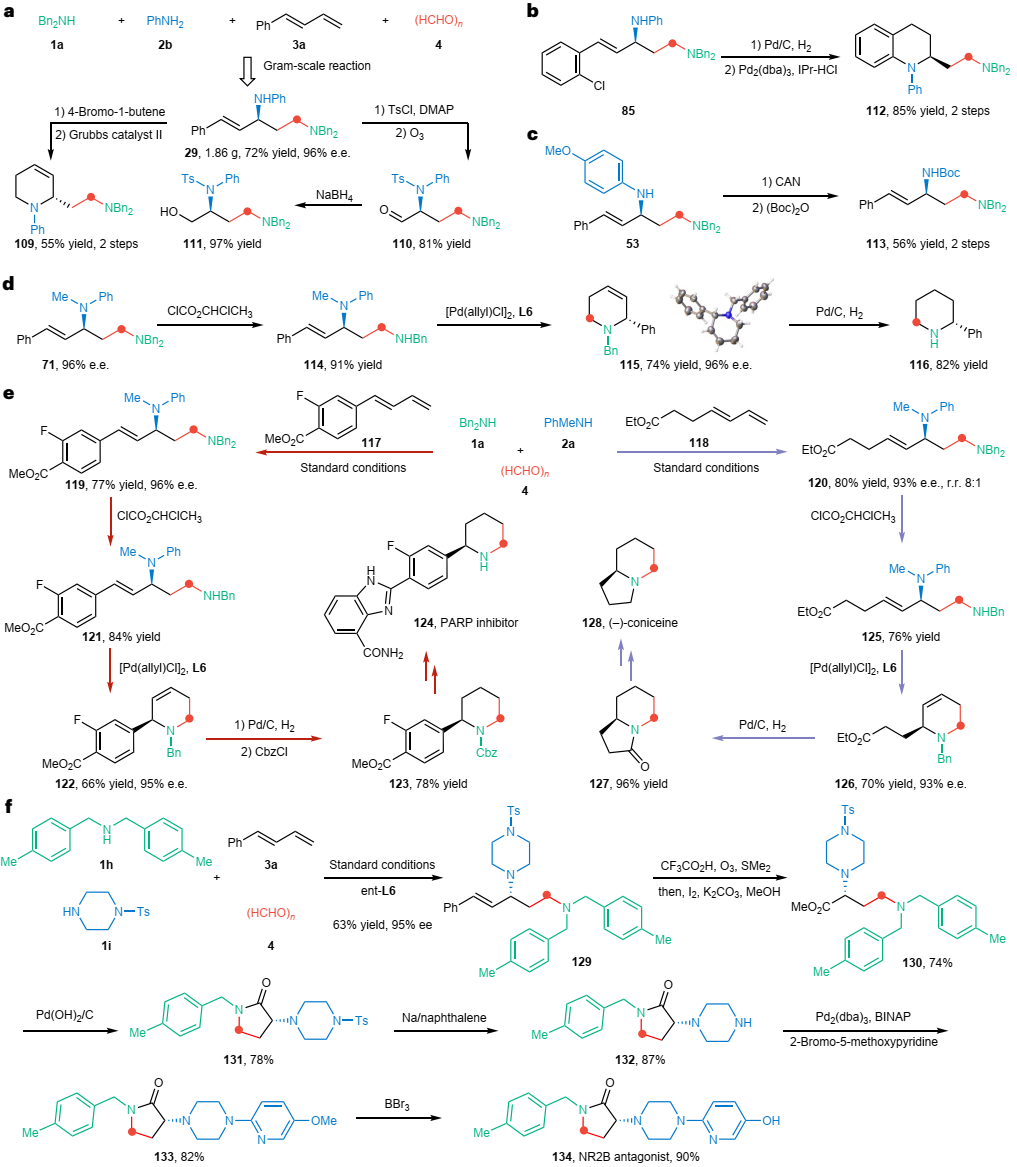 中科大「國家杰青」黃漢明，最新Nature Chemistry！