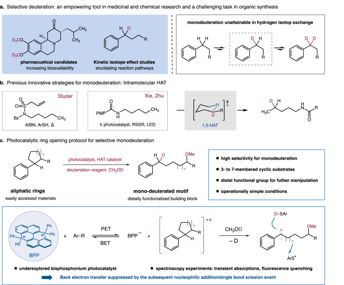 四川輕化工大學(xué)，聯(lián)合上海有機(jī)所/上科大，最新Nature子刊！