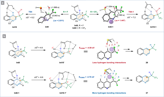 牛！他，211「長江學(xué)者/國家優(yōu)青/洪堡學(xué)者」,發(fā)完Nat. Chem./Angew，再發(fā)Nature子刊！