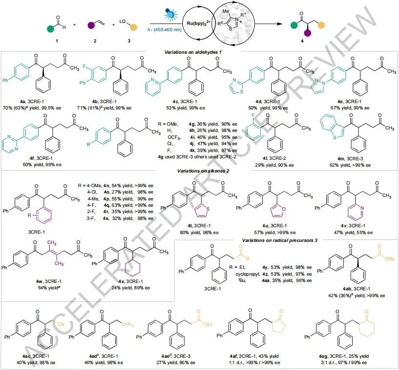 牛！南京大學(xué)，重磅Nature！迎來(lái)今年第6篇Nature/Science正刊！