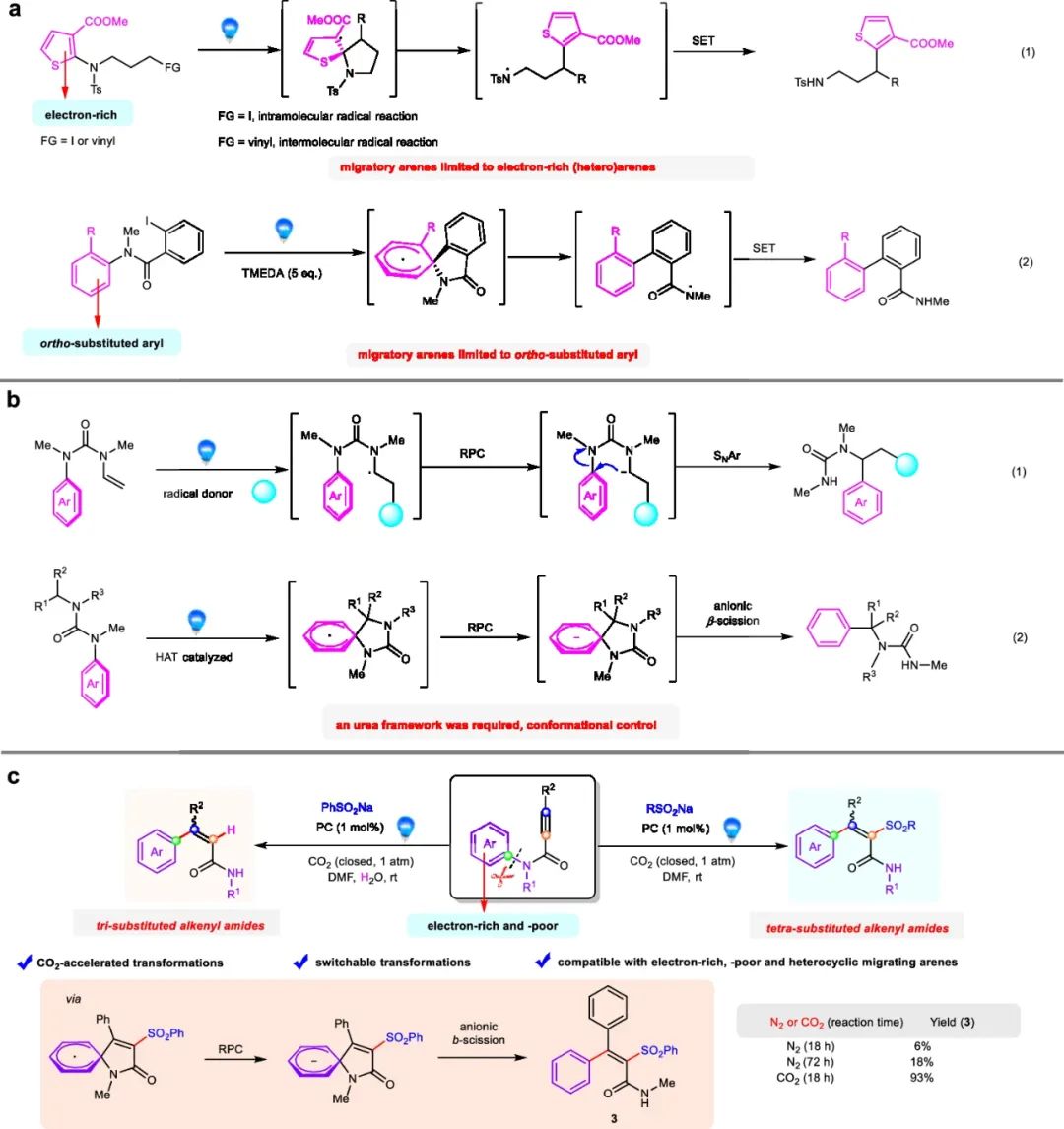 他，師承院士，福建物構(gòu)所「國(guó)家杰青」，最新Nature子刊！