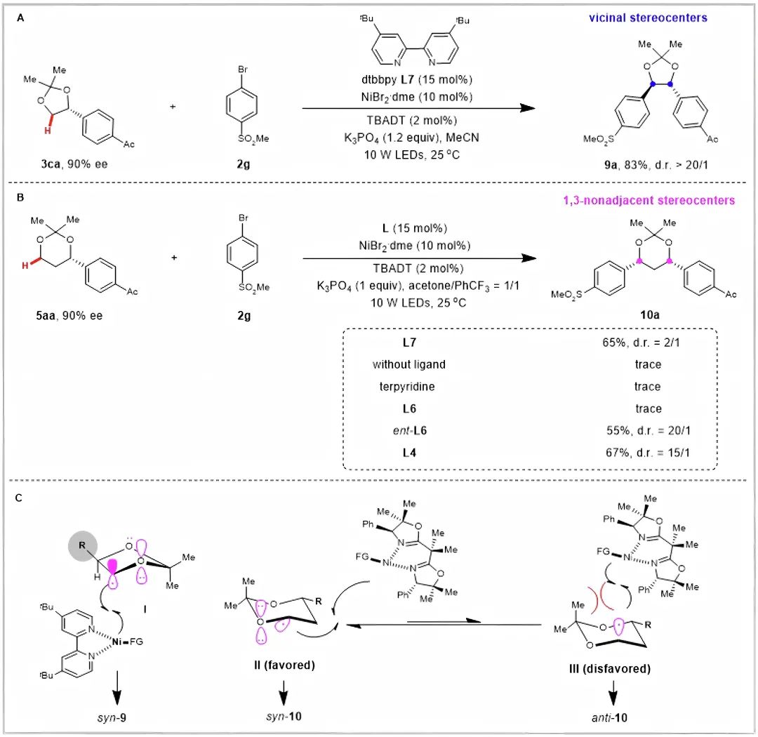 唯一通訊！繼JACS后，武大孔望清團(tuán)隊(duì)，再發(fā)Nature子刊！