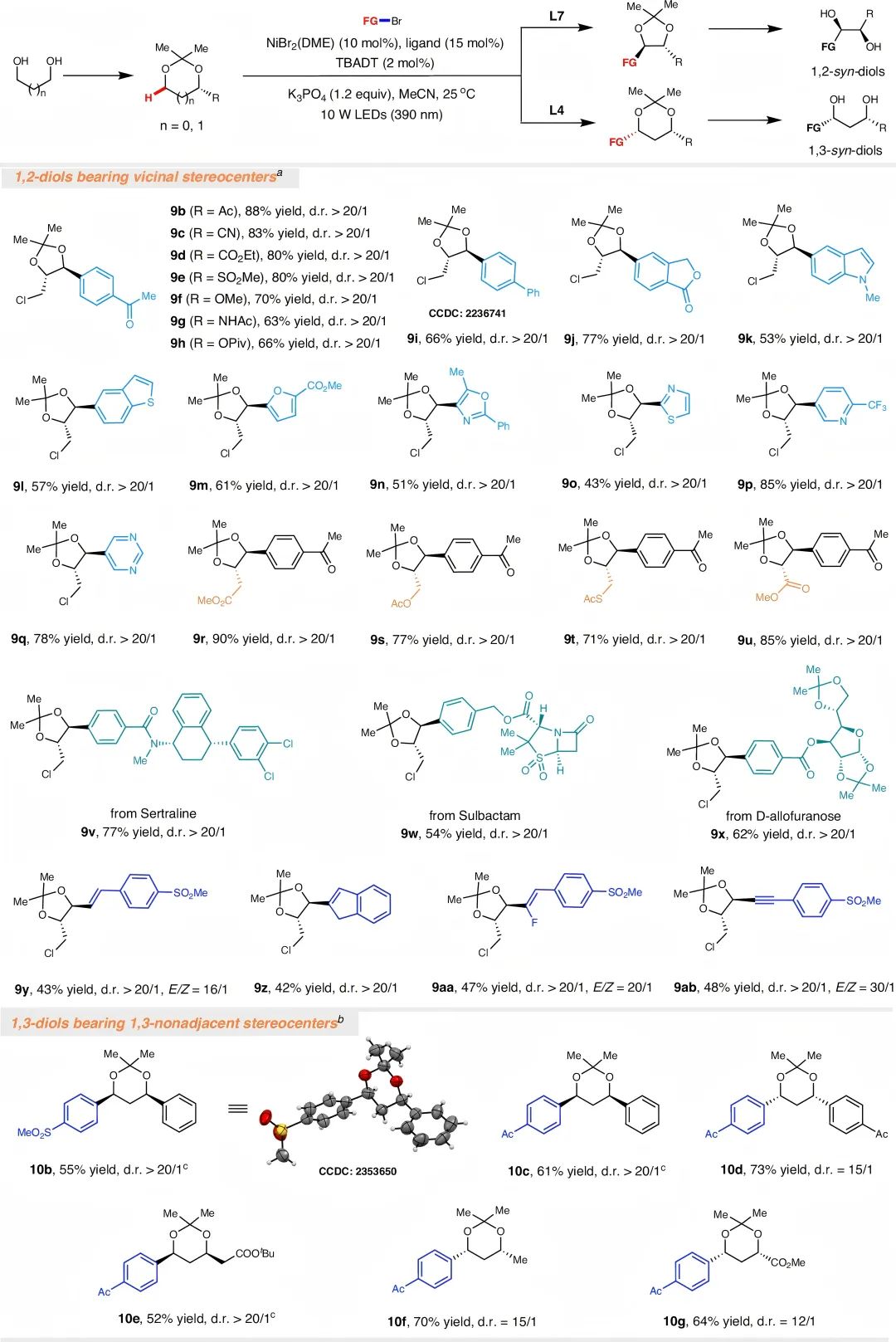 唯一通訊！繼JACS后，武大孔望清團(tuán)隊(duì)，再發(fā)Nature子刊！