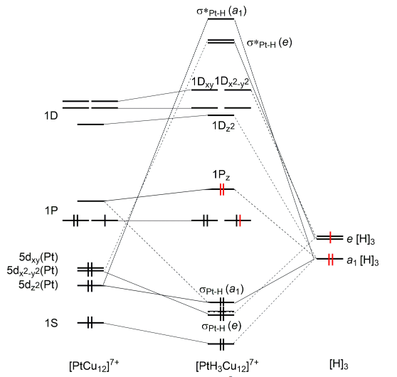 碩士生一作！內(nèi)蒙古大學(xué)，2025年首篇Science子刊！