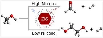 三院院士楊培東，2025年首篇JACS！